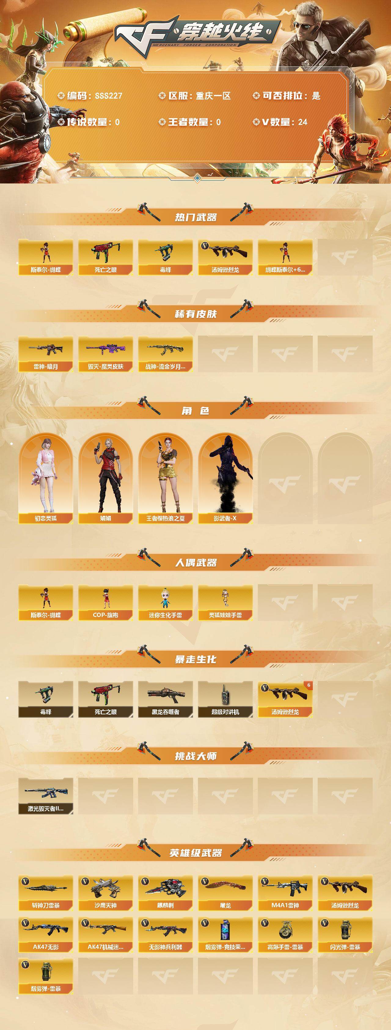 CFLX461589穿越火线账号详情图2