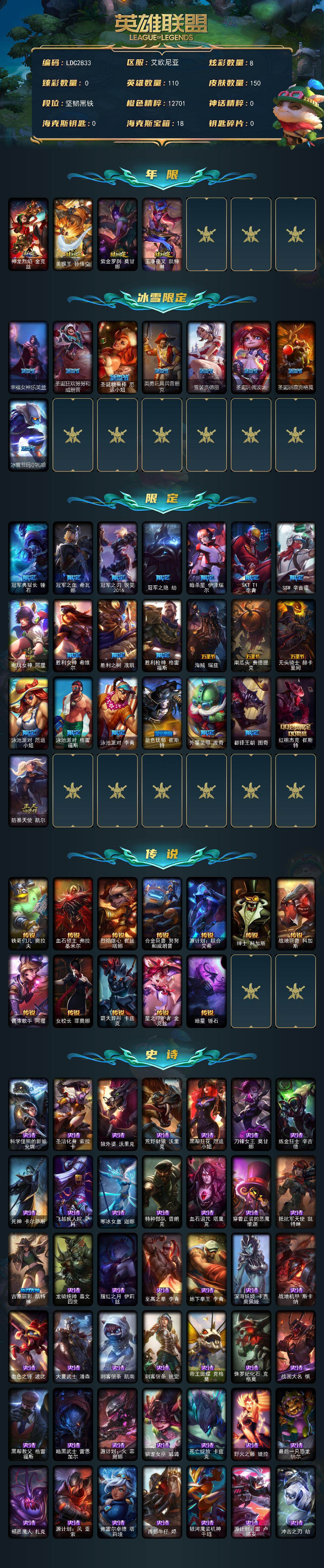 LOLEY423601英雄联盟账号详情图2