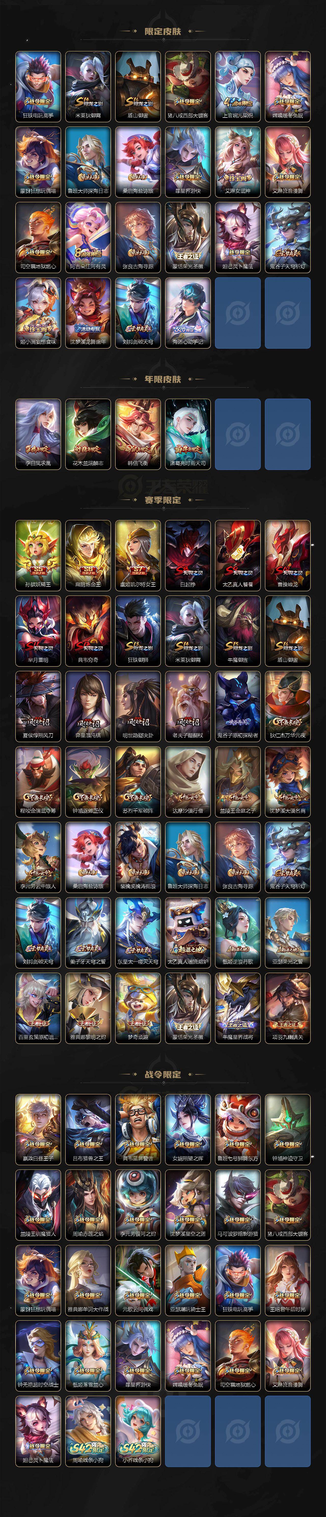 WZQM4245238王者荣耀账号详情图4