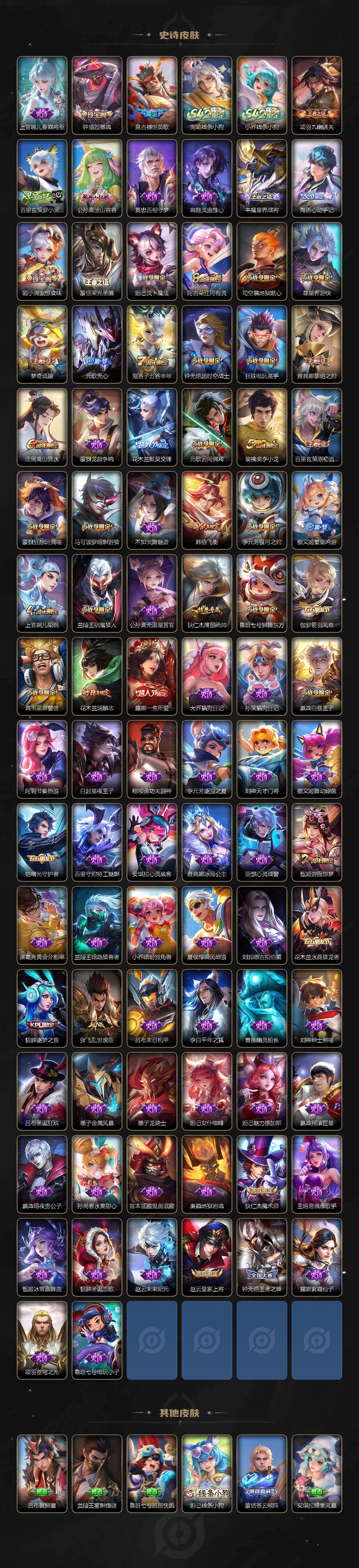 WZQM4245238王者荣耀账号详情图5