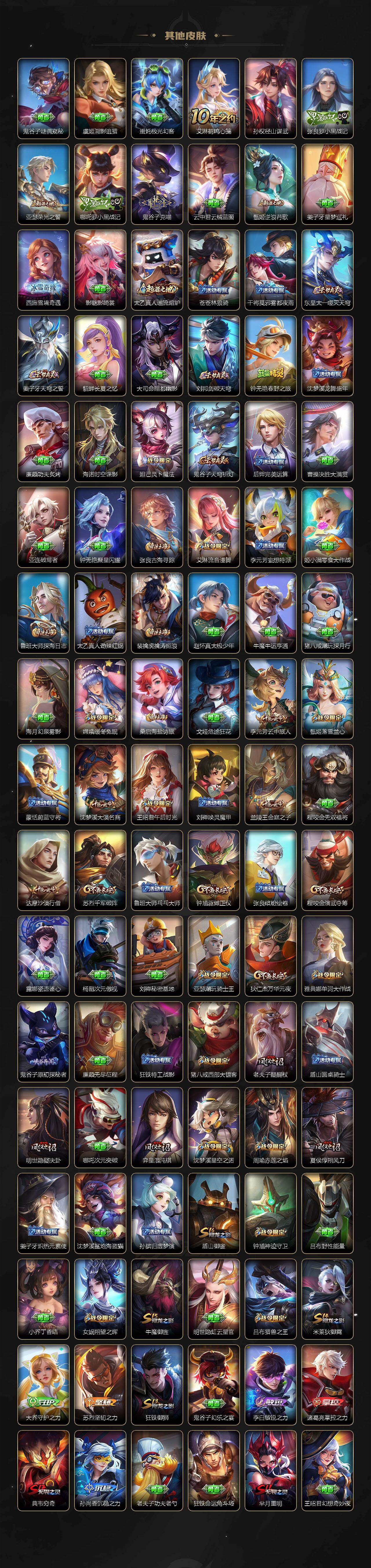 WZQM4245238王者荣耀账号详情图6