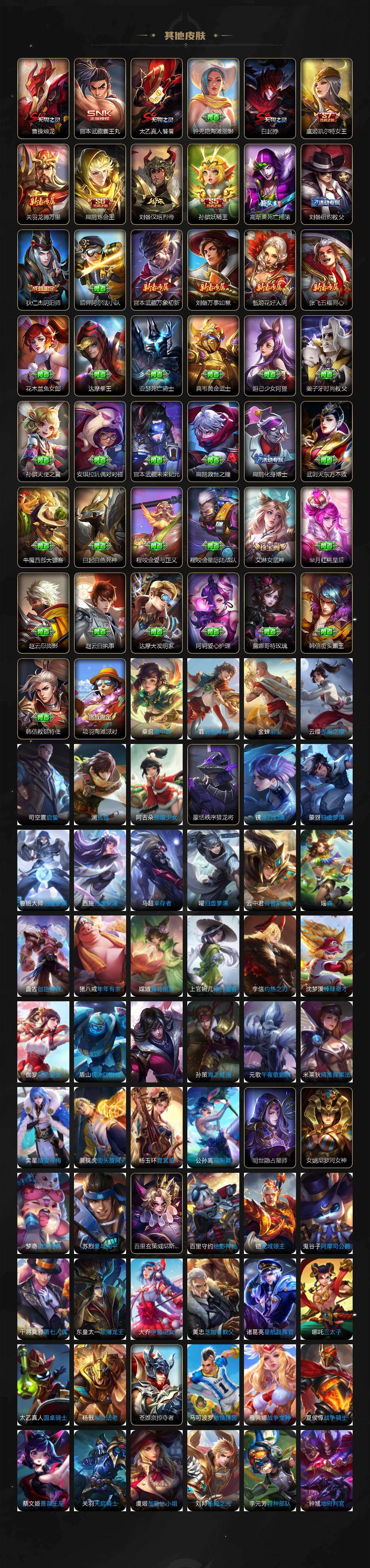 WZQM4245238王者荣耀账号详情图7