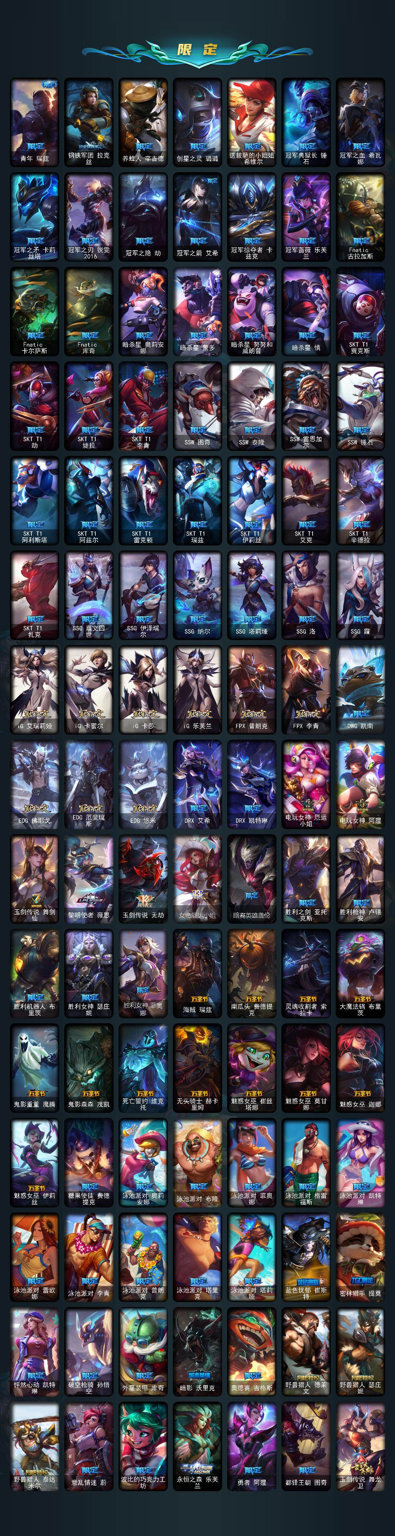 LOLQM423622英雄联盟账号详情图6