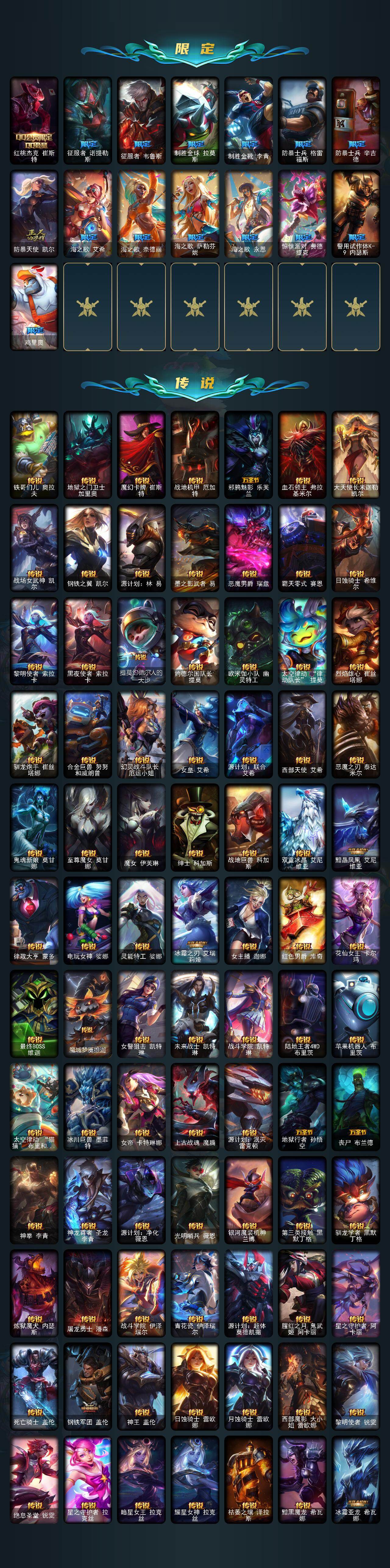 LOLQM423622英雄联盟账号详情图7