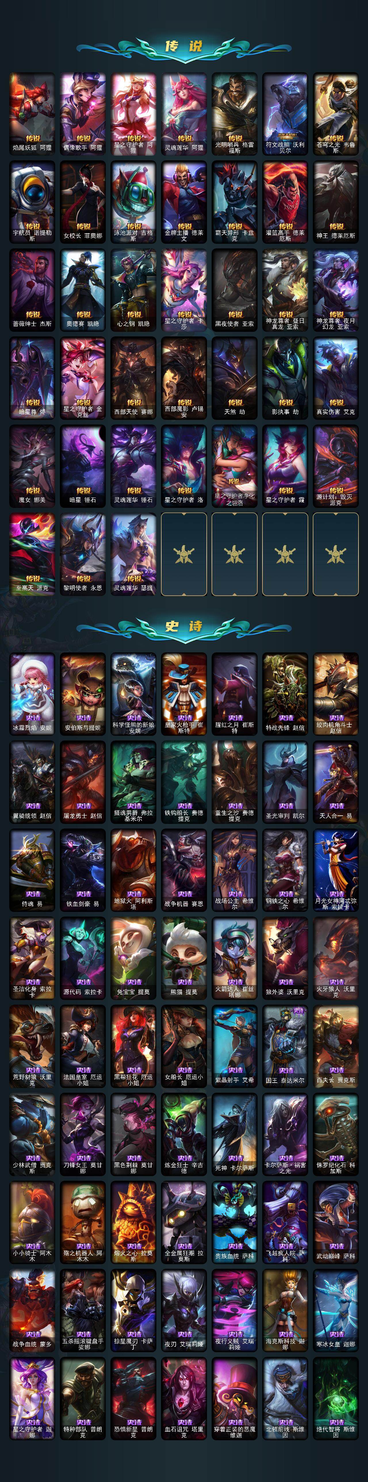 LOLQM423622英雄联盟账号详情图8