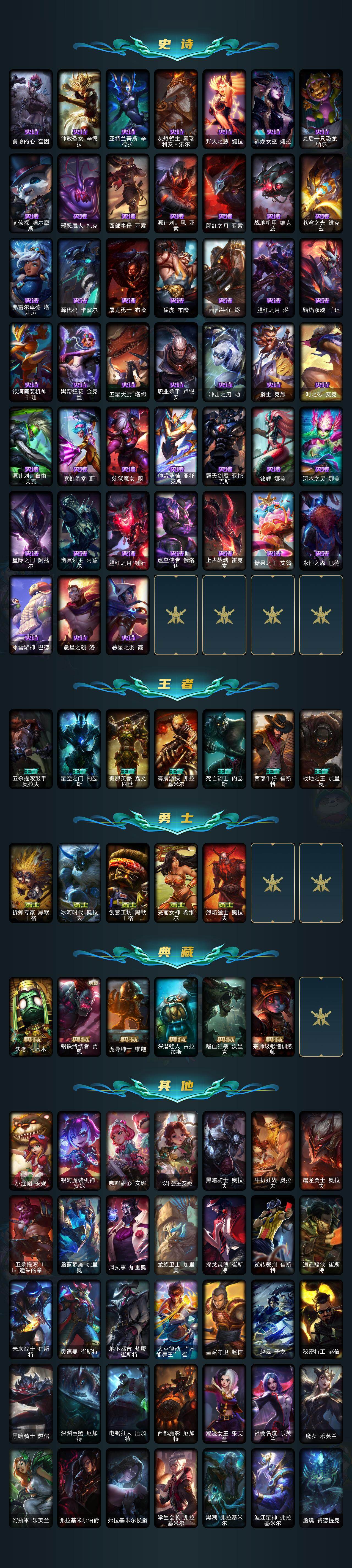 LOLQM423622英雄联盟账号详情图10