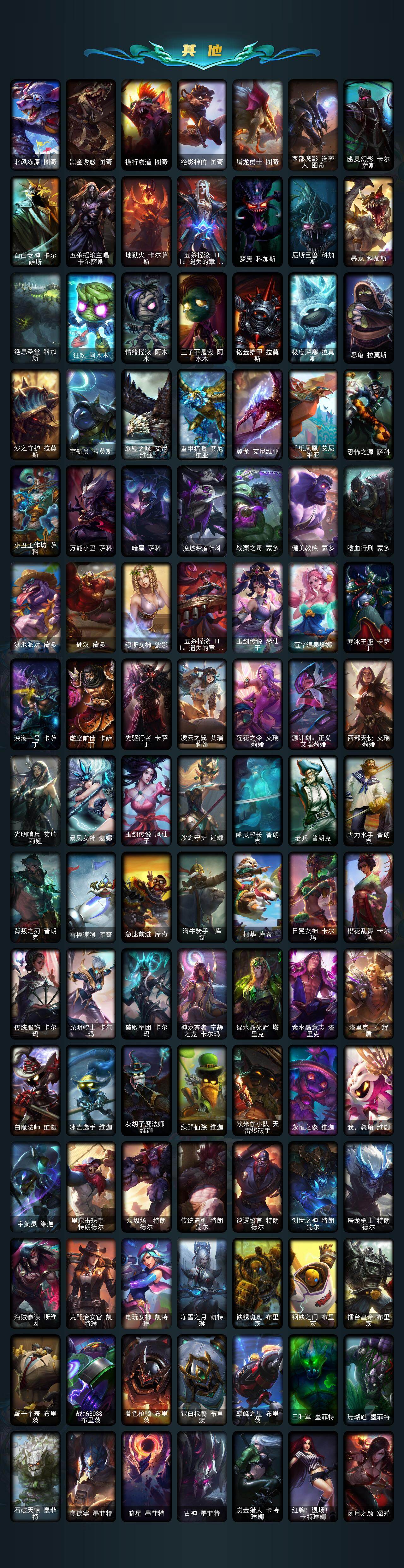 LOLQM423622英雄联盟账号详情图12