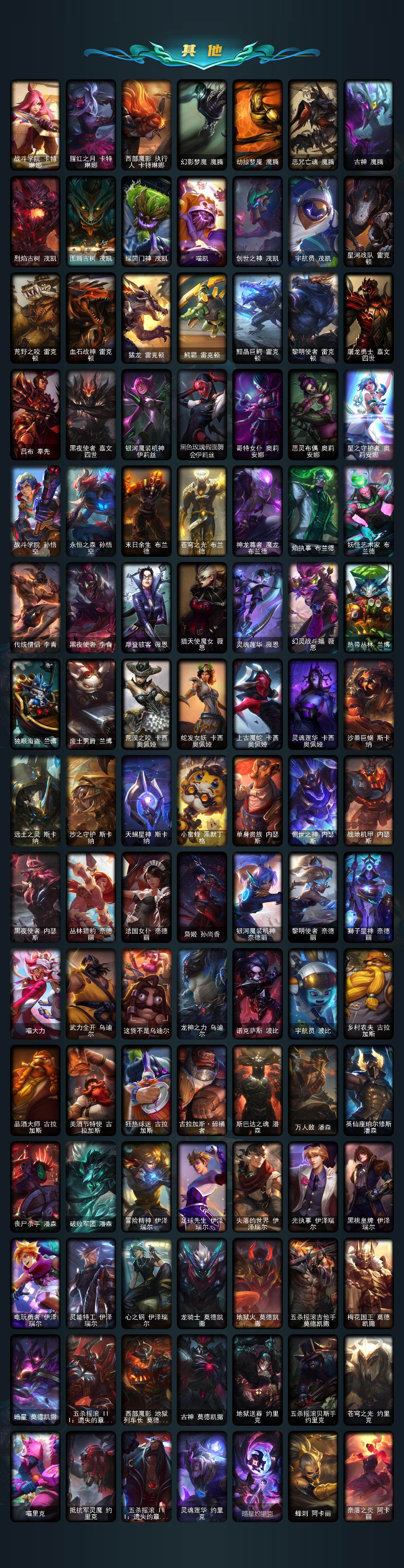 LOLQM423622英雄联盟账号详情图13