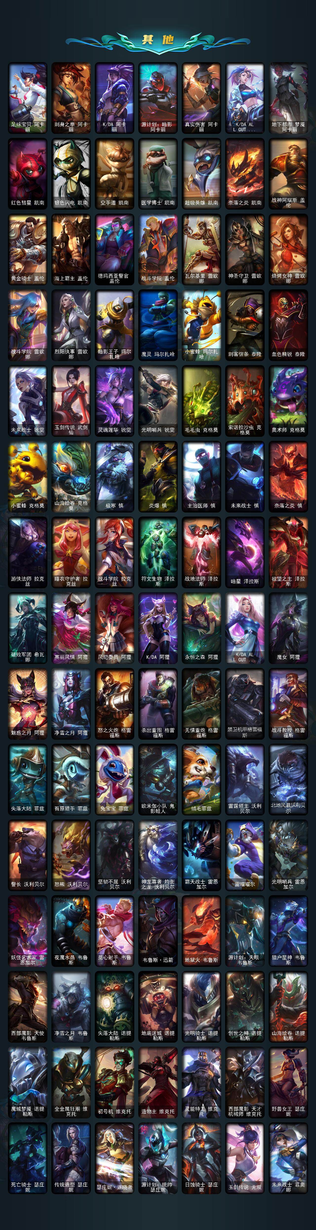 LOLQM423622英雄联盟账号详情图14