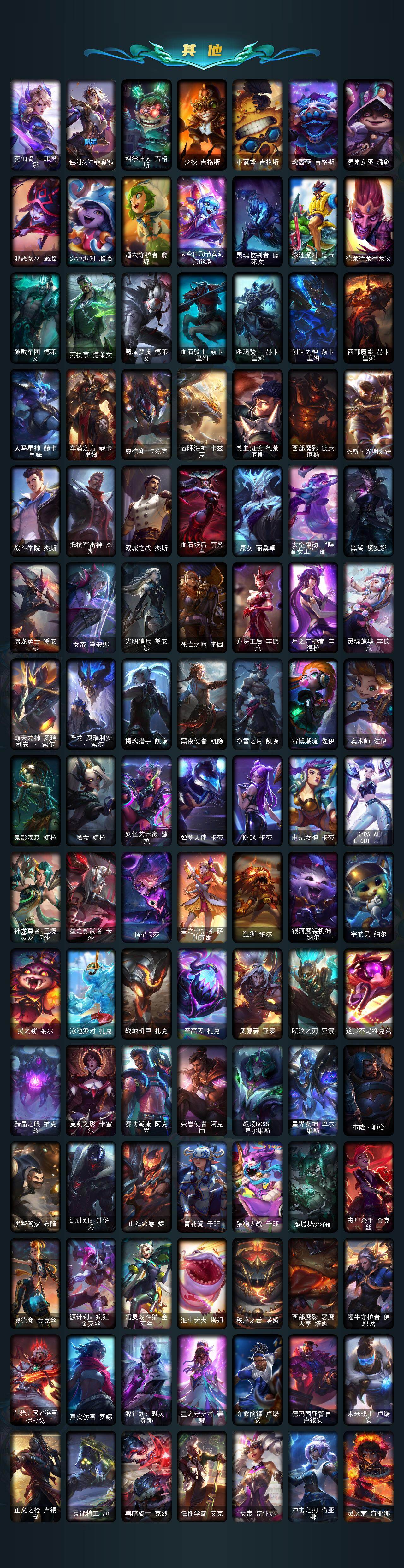 LOLQM423622英雄联盟账号详情图15