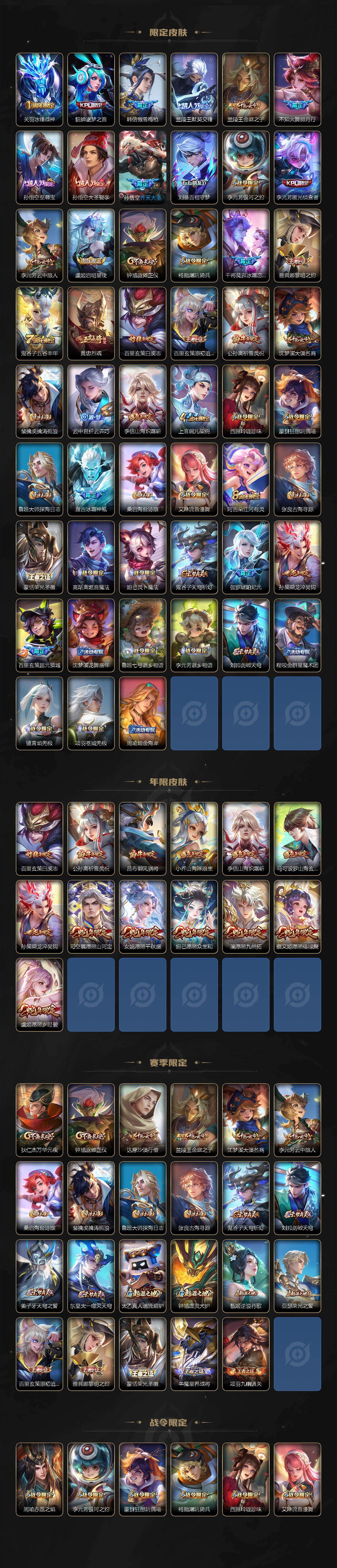 WZQM4242579王者荣耀账号详情图4