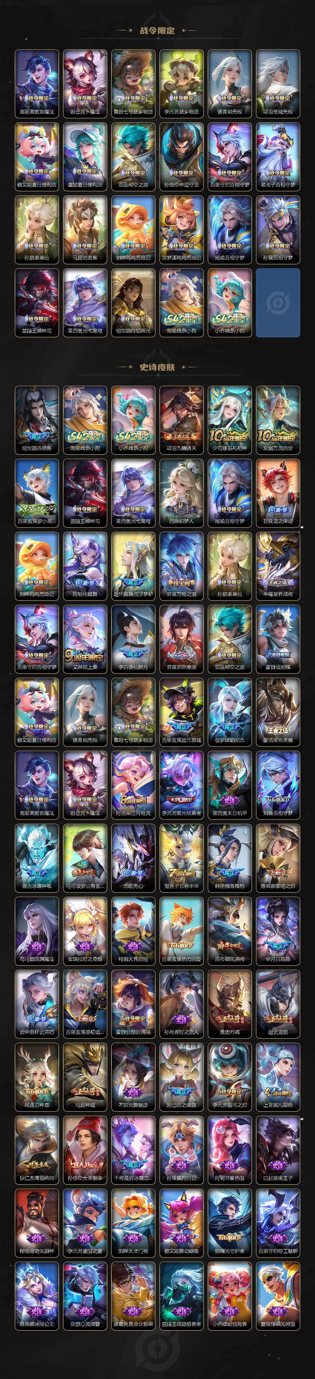 WZQM4242579王者荣耀账号详情图5