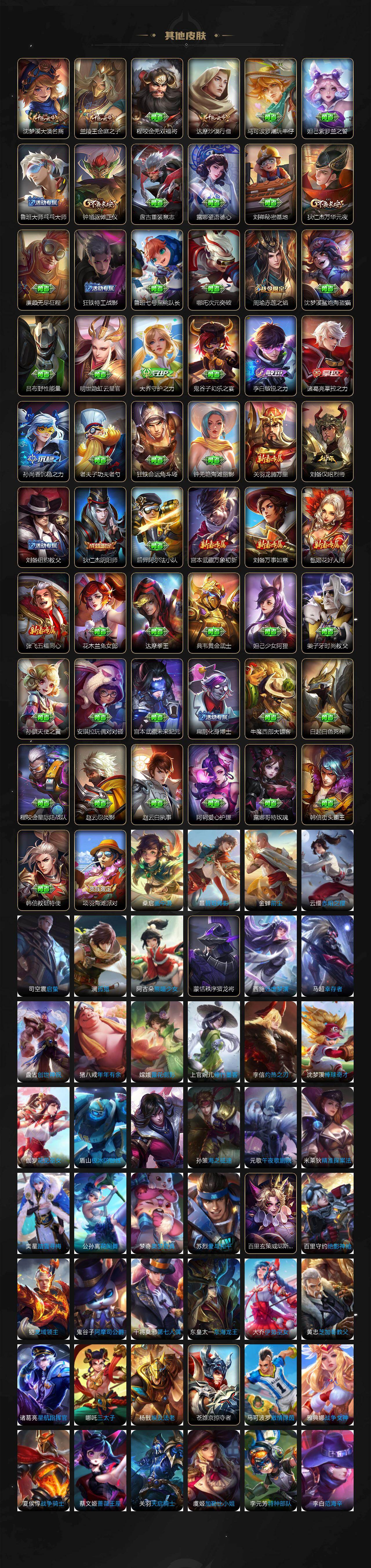 WZQM4242579王者荣耀账号详情图7