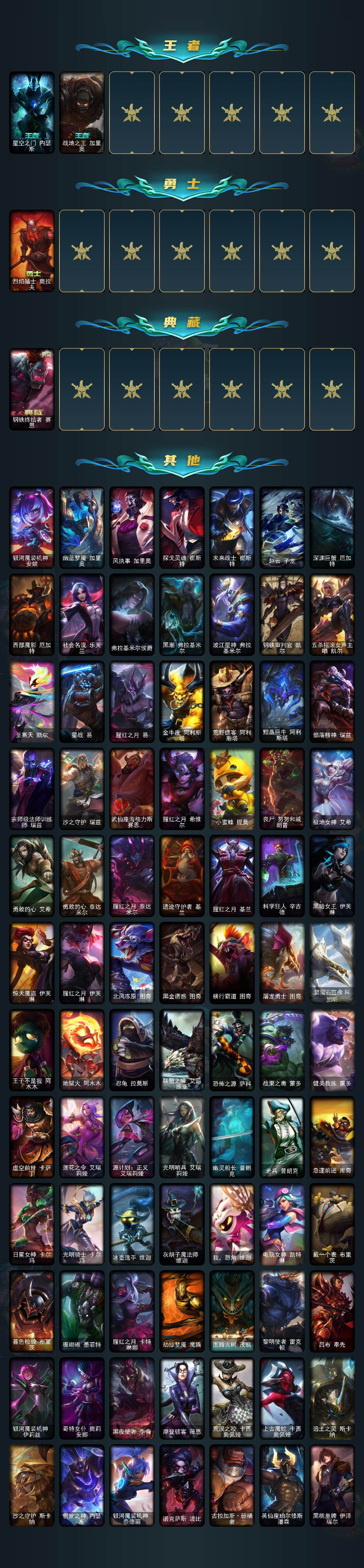 LOLQM423725英雄联盟账号详情图5