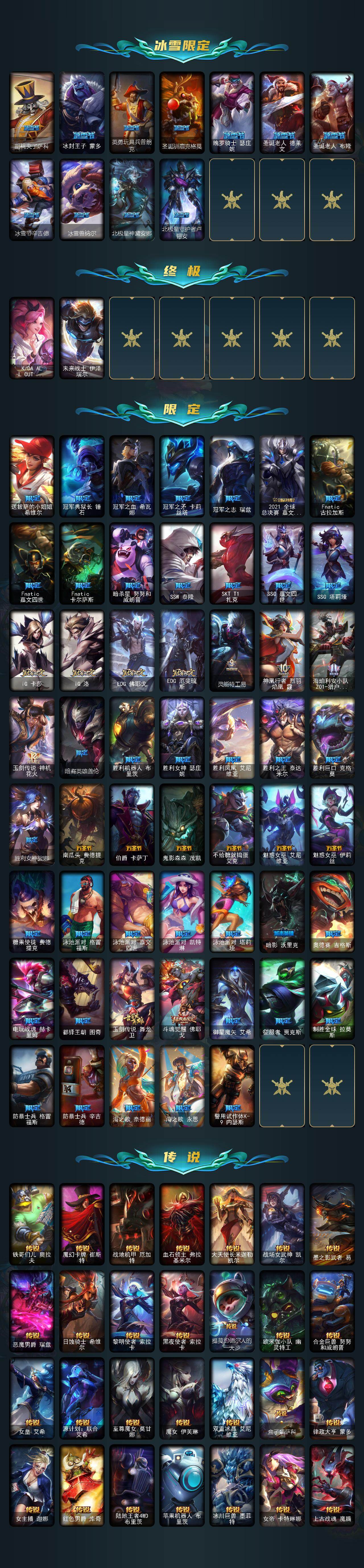 LOLLX423610英雄联盟账号详情图3