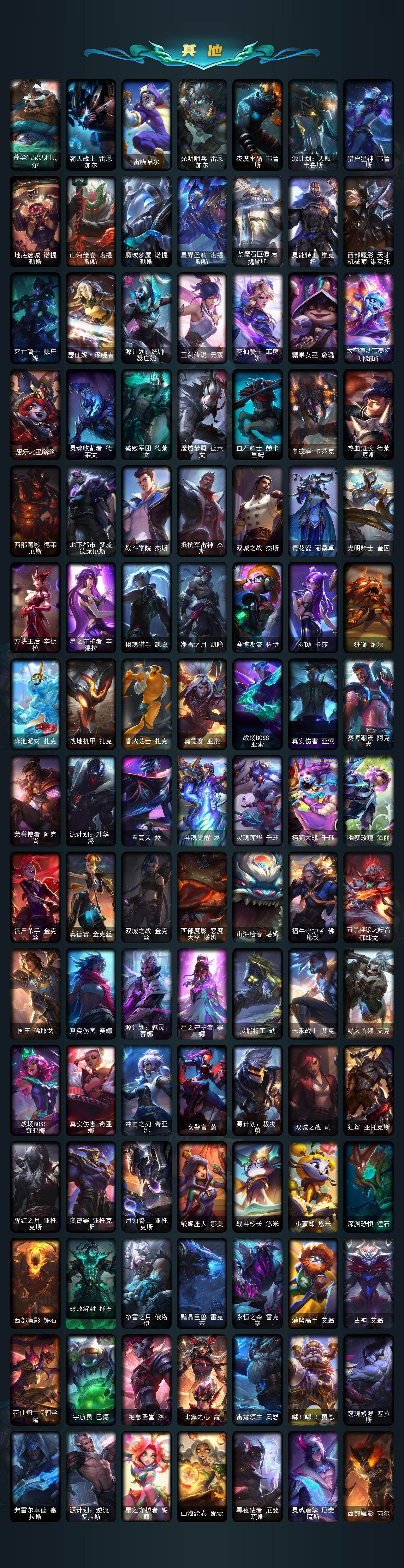 LOLLX423610英雄联盟账号详情图7