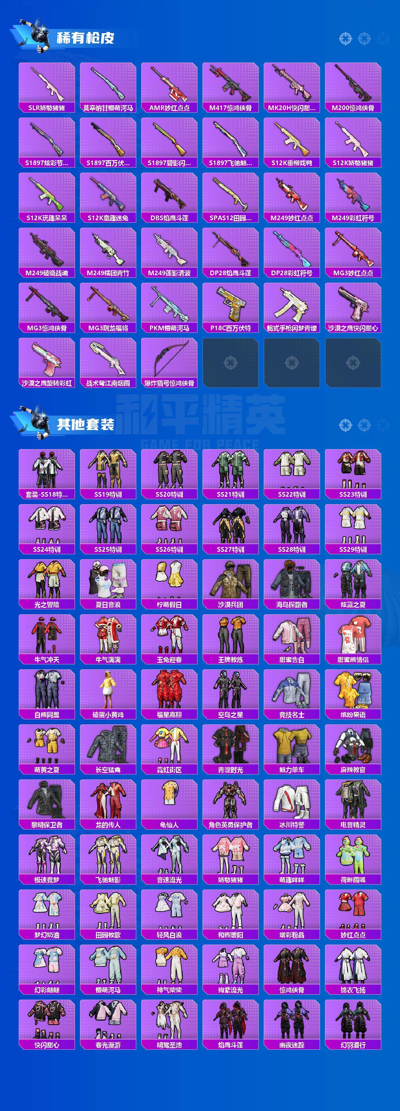 HPCMW4133251和平精英账号详情图3