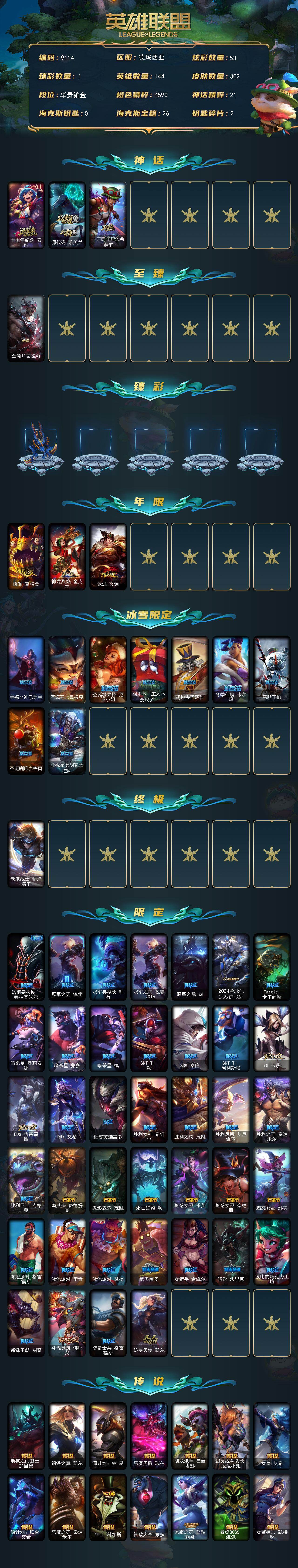 LOLLX423616英雄联盟账号详情图2