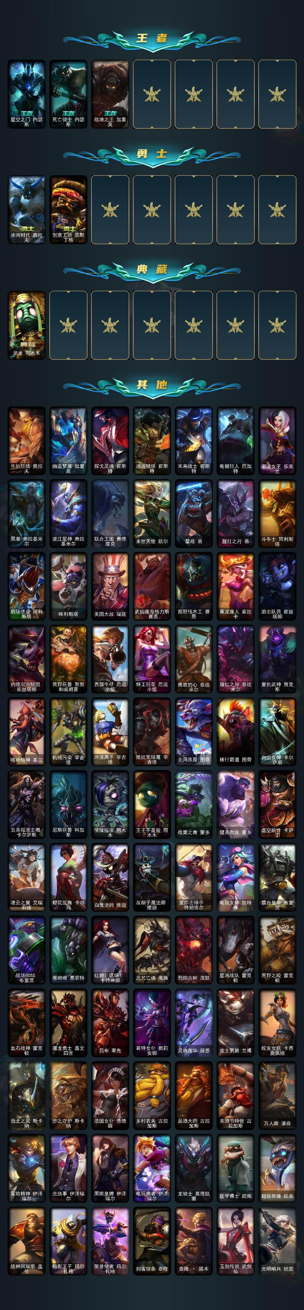 LOLLX423616英雄联盟账号详情图4