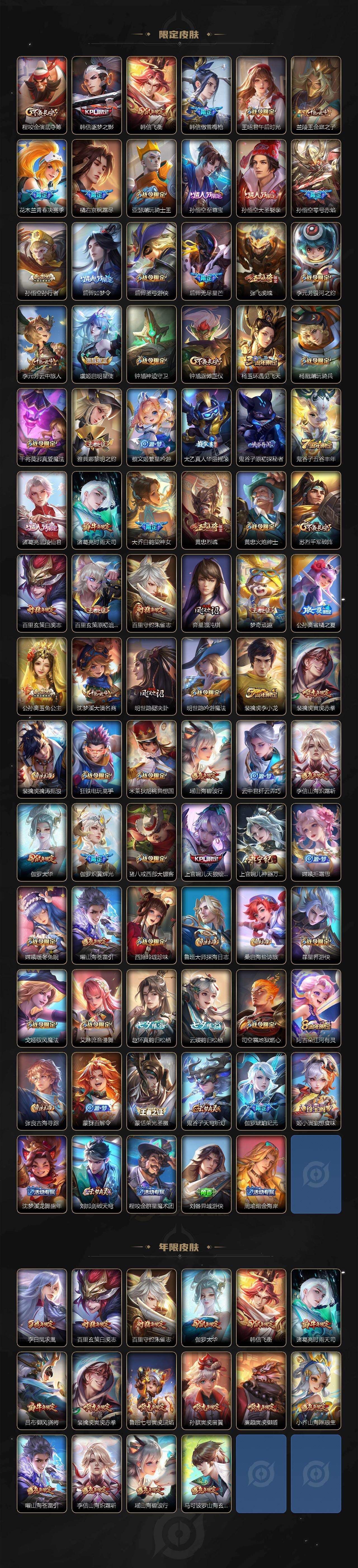 WZCMW4241785王者荣耀账号详情图3