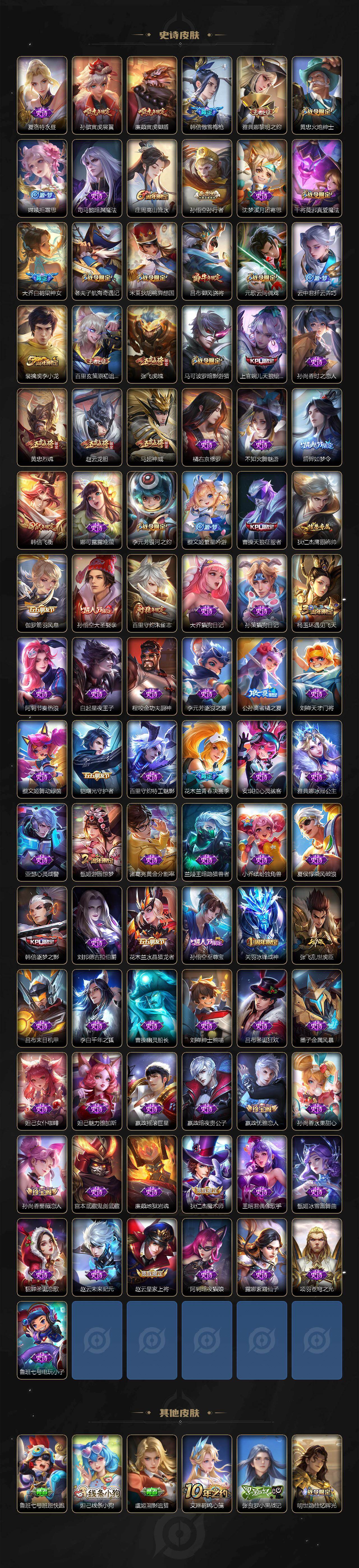 WZCMW4241785王者荣耀账号详情图5