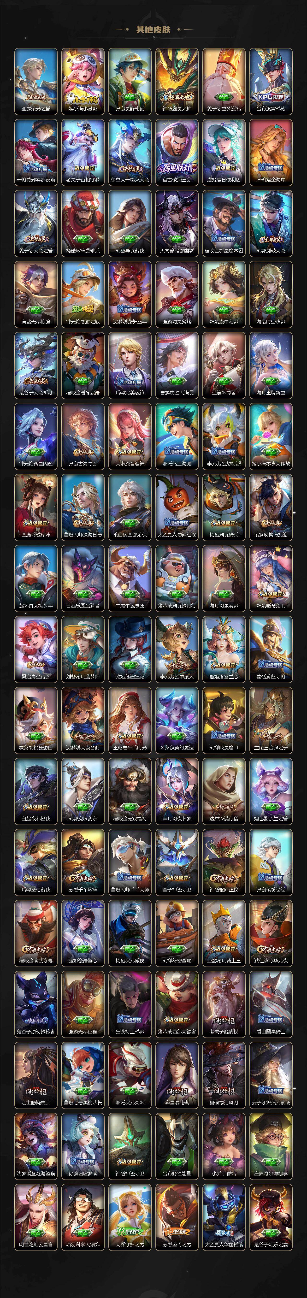 WZCMW4241785王者荣耀账号详情图6