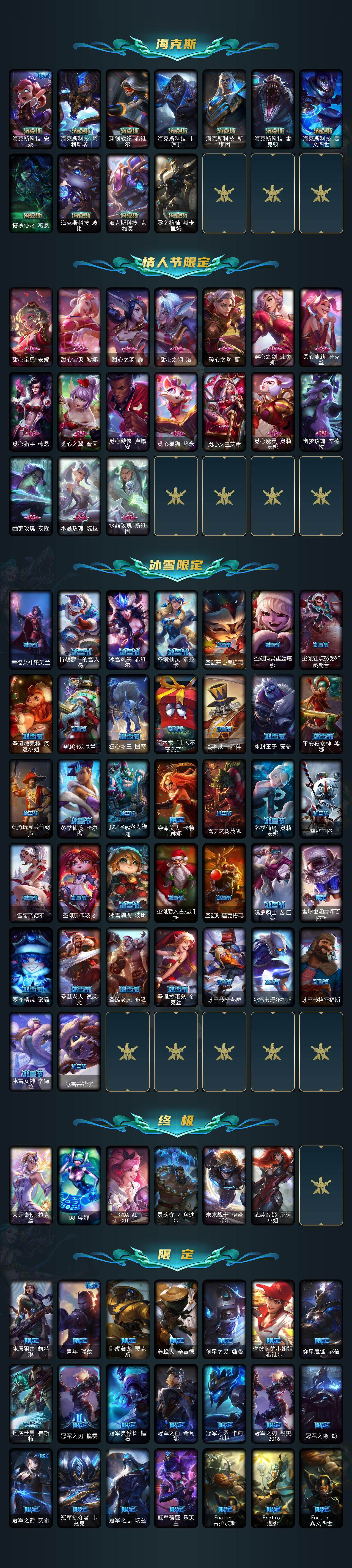 LOLLX423623英雄联盟账号详情图4