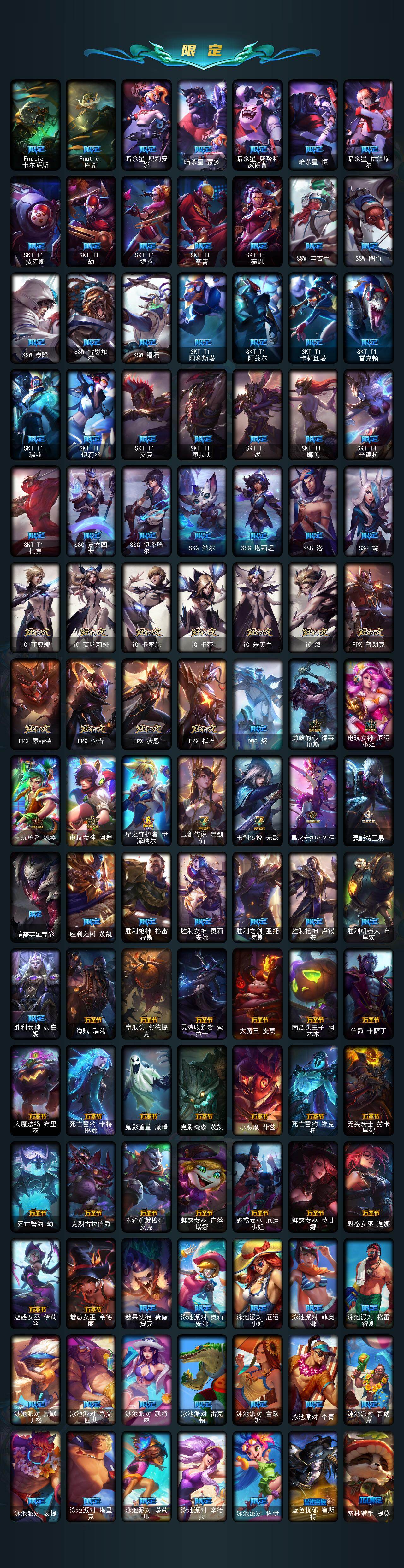 LOLLX423623英雄联盟账号详情图5