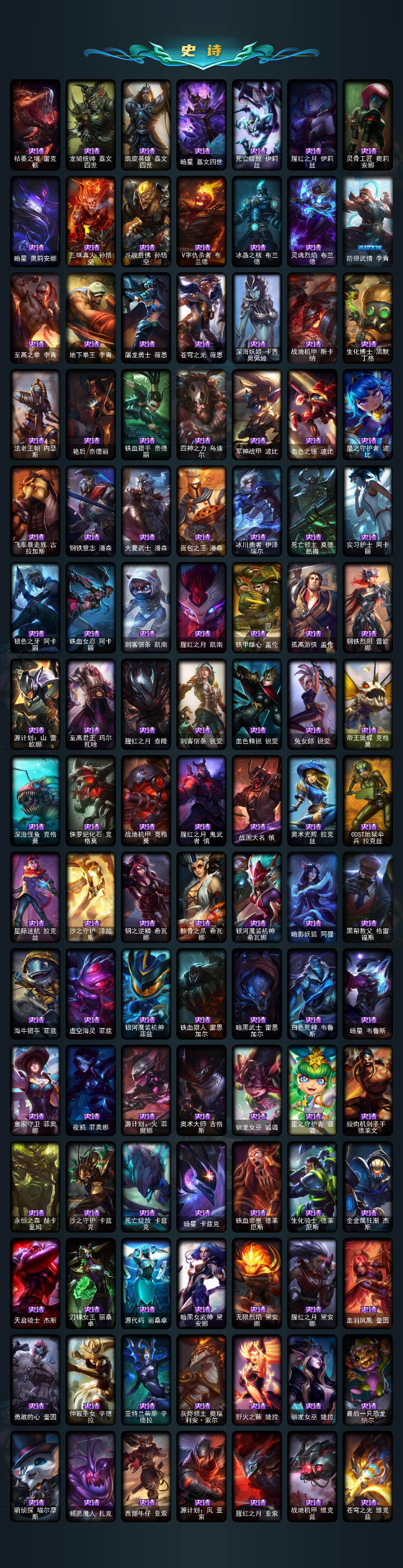 LOLLX423623英雄联盟账号详情图8