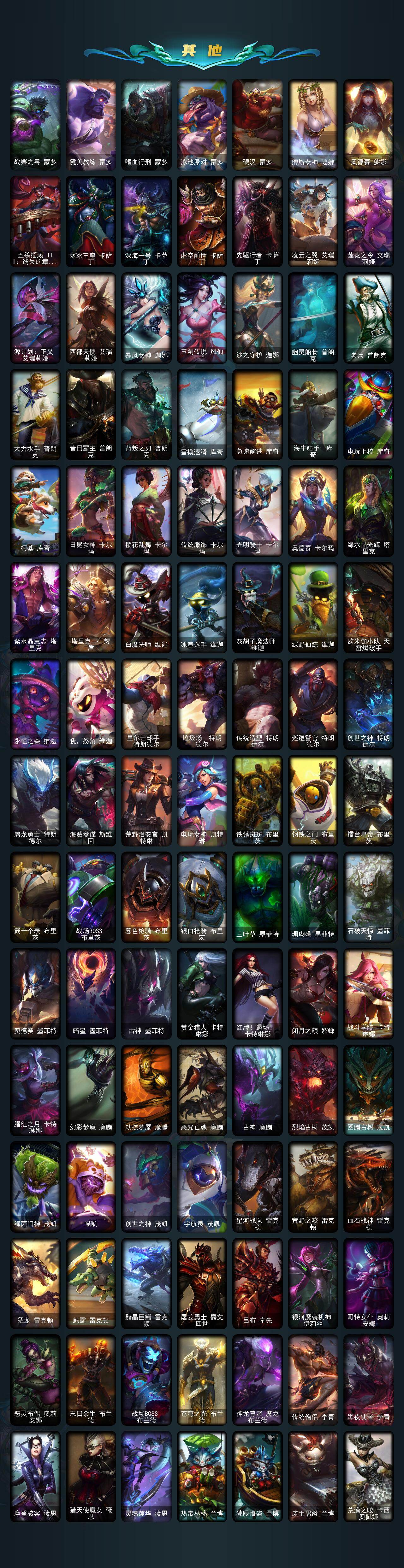 LOLLX423623英雄联盟账号详情图11