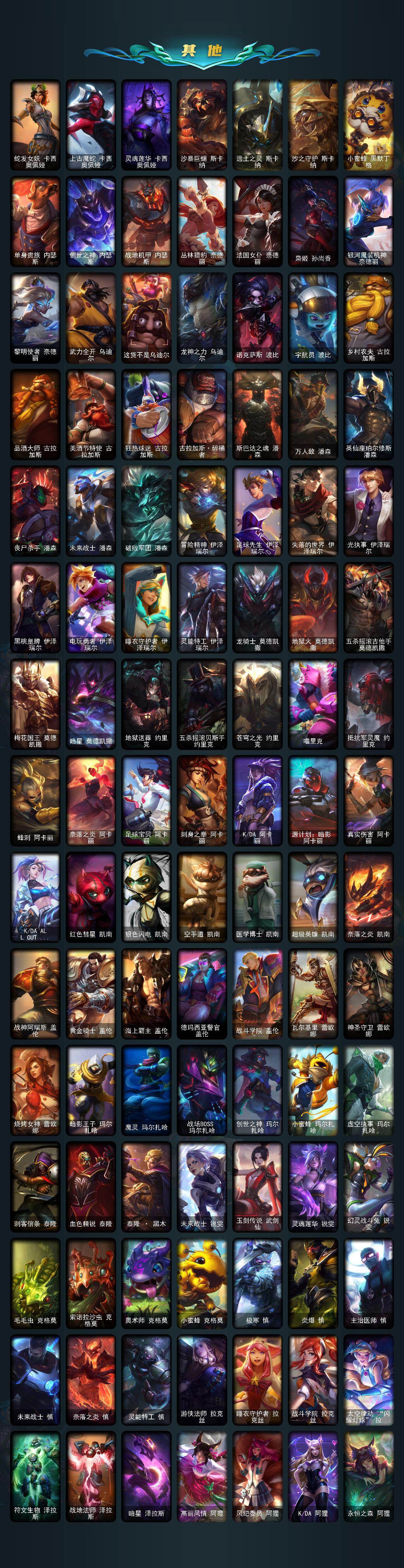 LOLLX423623英雄联盟账号详情图12