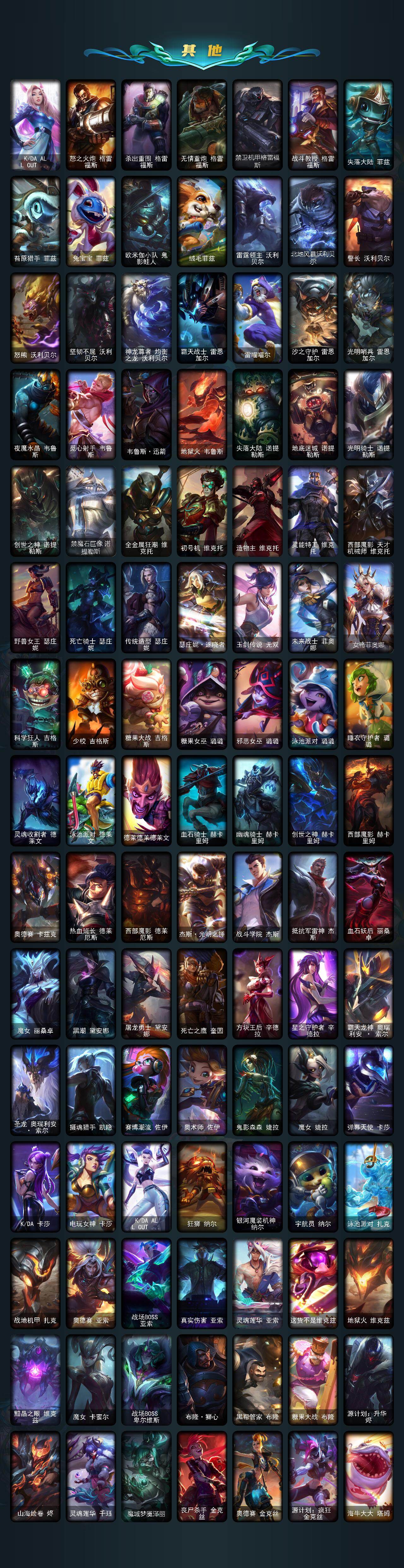 LOLLX423623英雄联盟账号详情图13