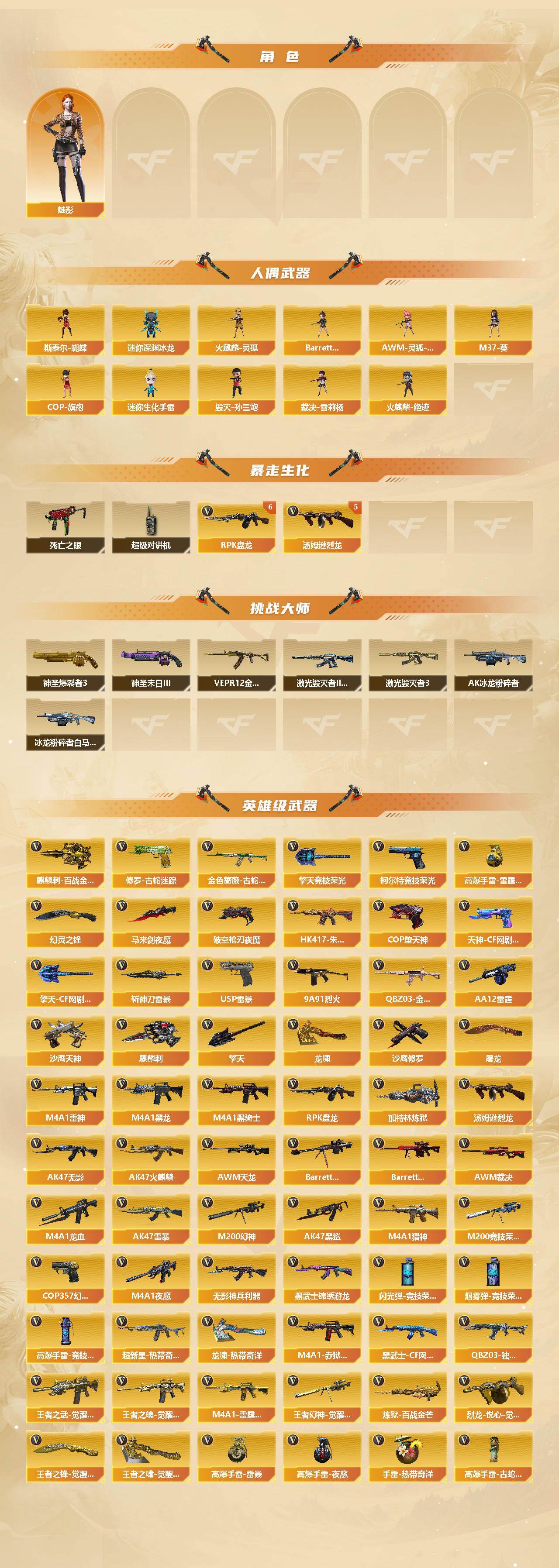 CFCMW462945穿越火线账号详情图3