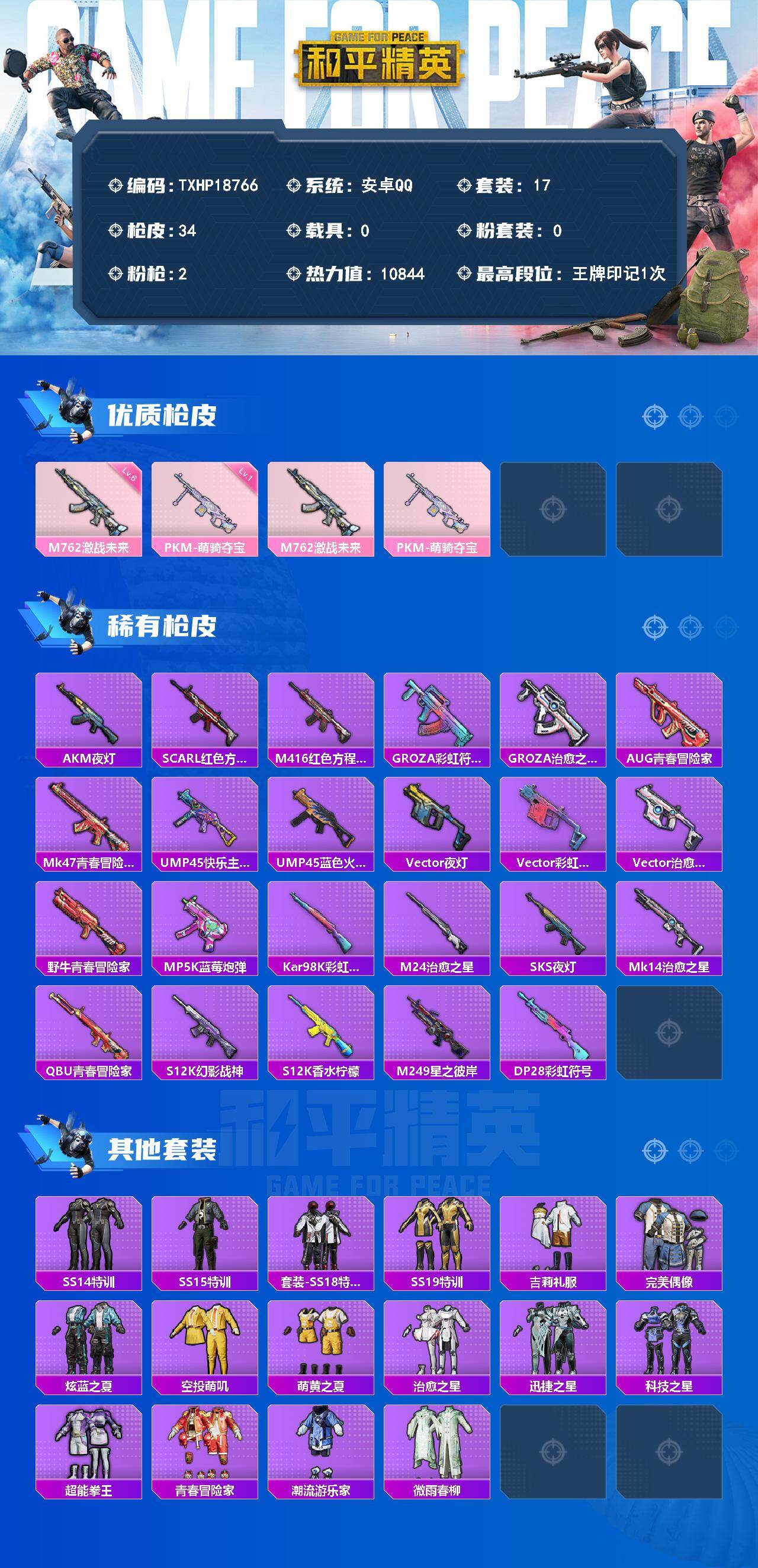和平精英账号安卓QQ0载具-17套装-34枪皮-【TXHP18766】安卓 手Q-0粉装-2特效枪-0载具-0粉色飞行器