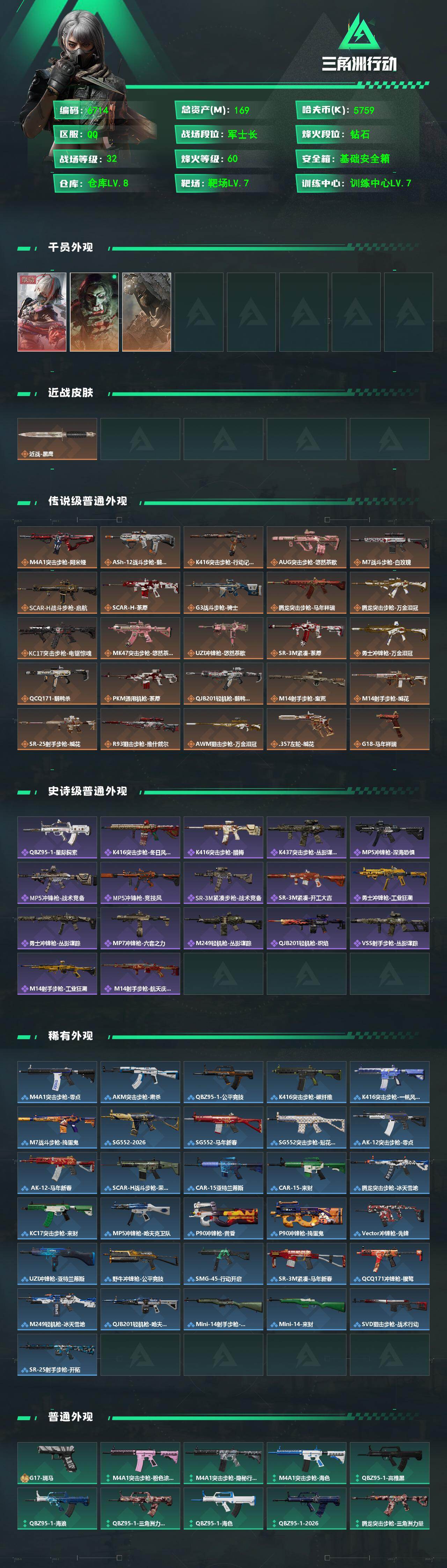 SJZCMW474188三角洲行动账号详情图2