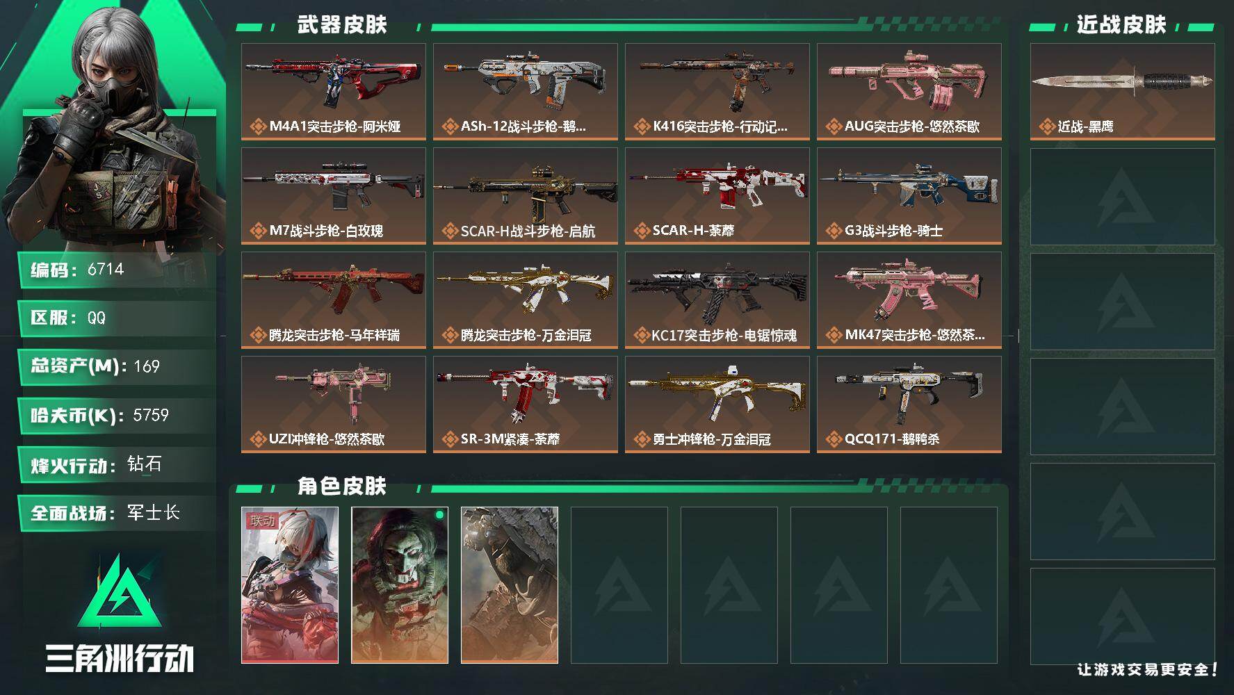 三角洲行动账号QQ总资产(M)：169M/哈夫币(K)：5759K/哈夫币(K)：5759K/传说枪皮数：25/全面战