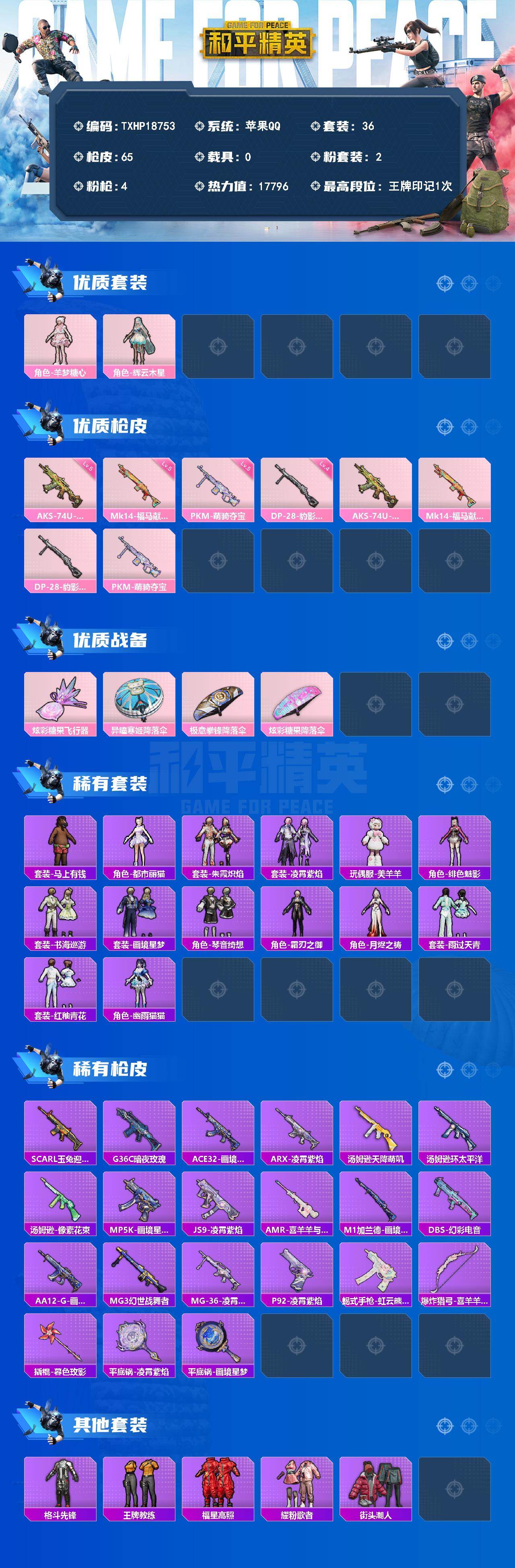 和平精英账号苹果QQ0载具-36套装-65枪皮-【TXHP18753】苹果 手Q-2粉装-4特效枪-0载具-1粉色飞行器