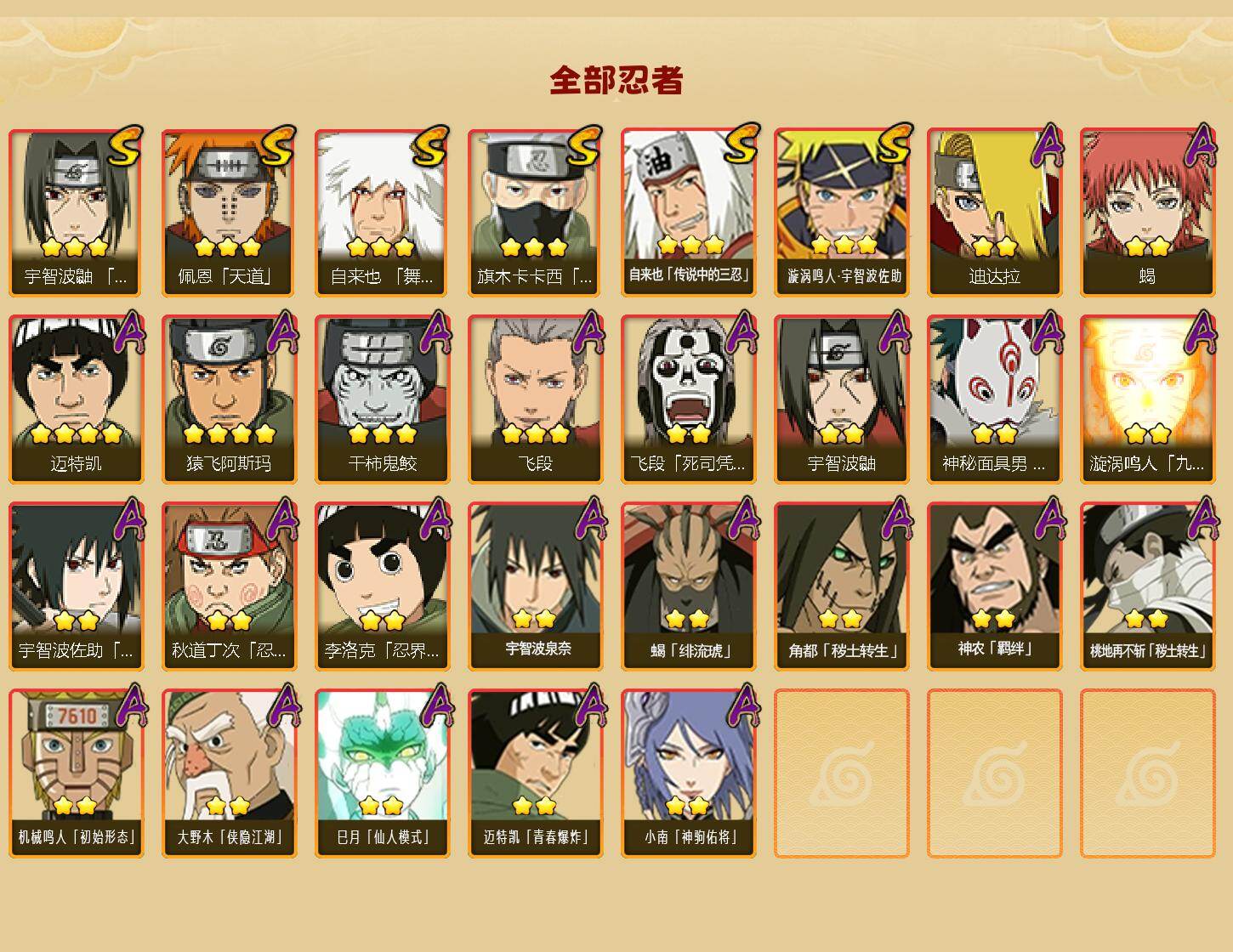 HYLFY421029火影忍者账号详情图2