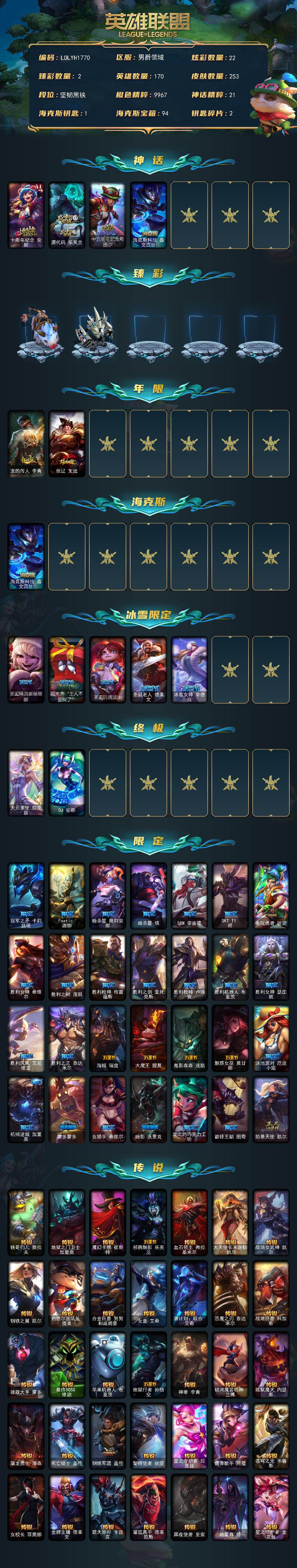 LOLEY423620英雄联盟账号详情图2