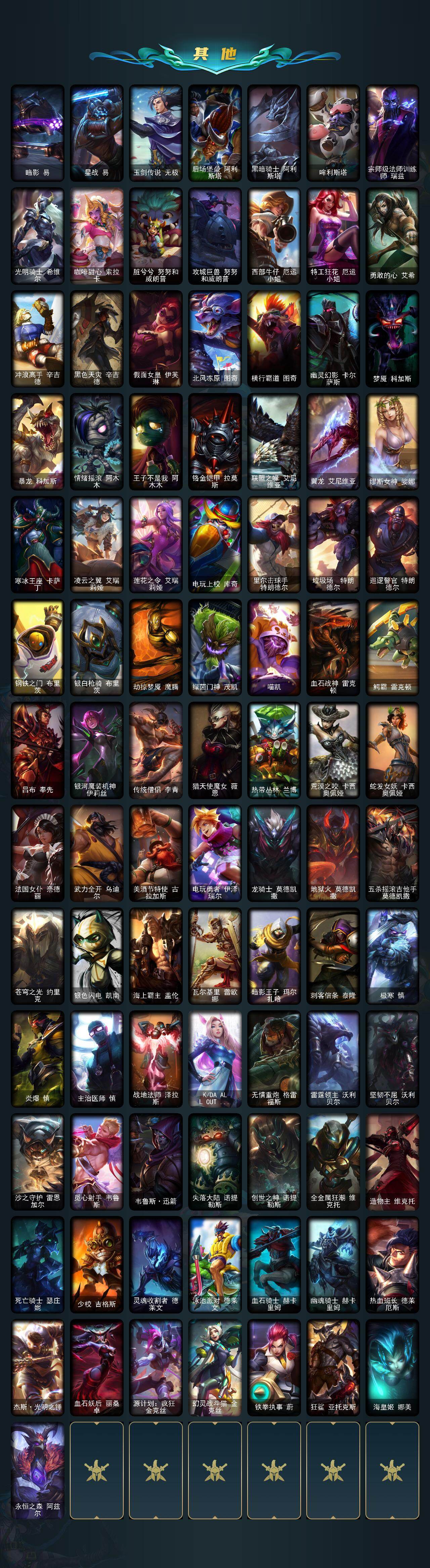 LOLEY423620英雄联盟账号详情图4