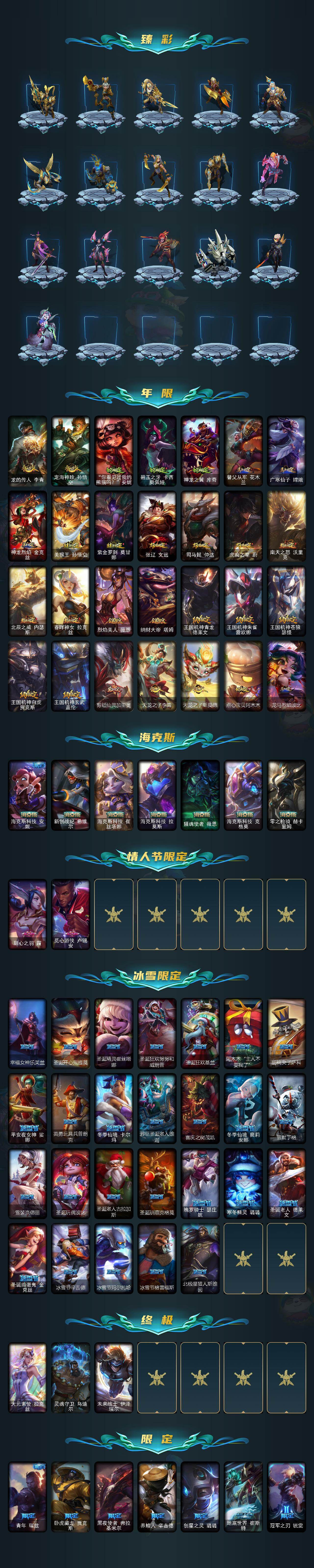 LOLLX423611英雄联盟账号详情图3