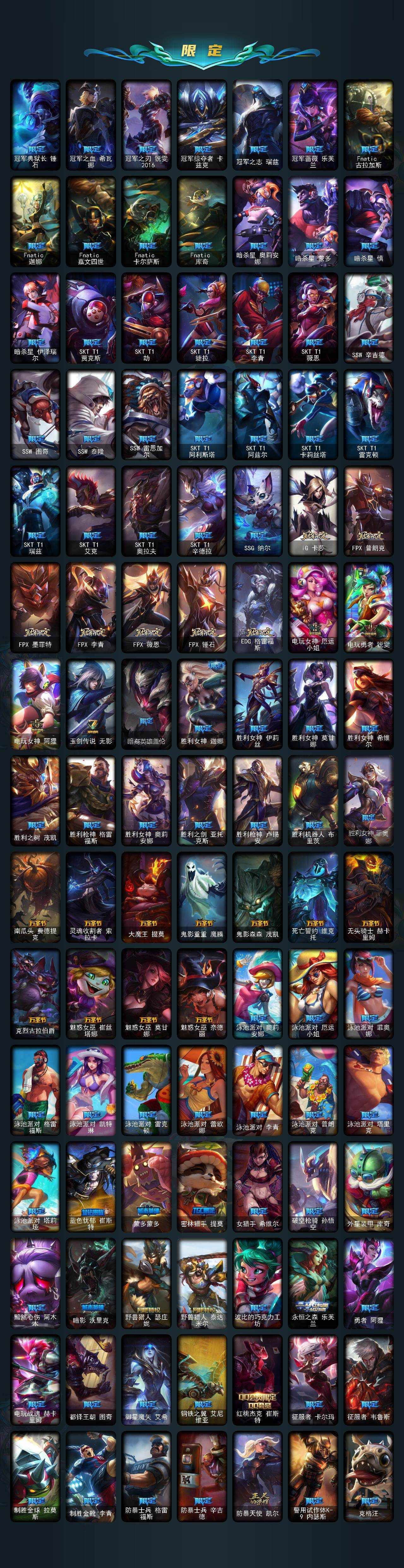 LOLLX423611英雄联盟账号详情图4