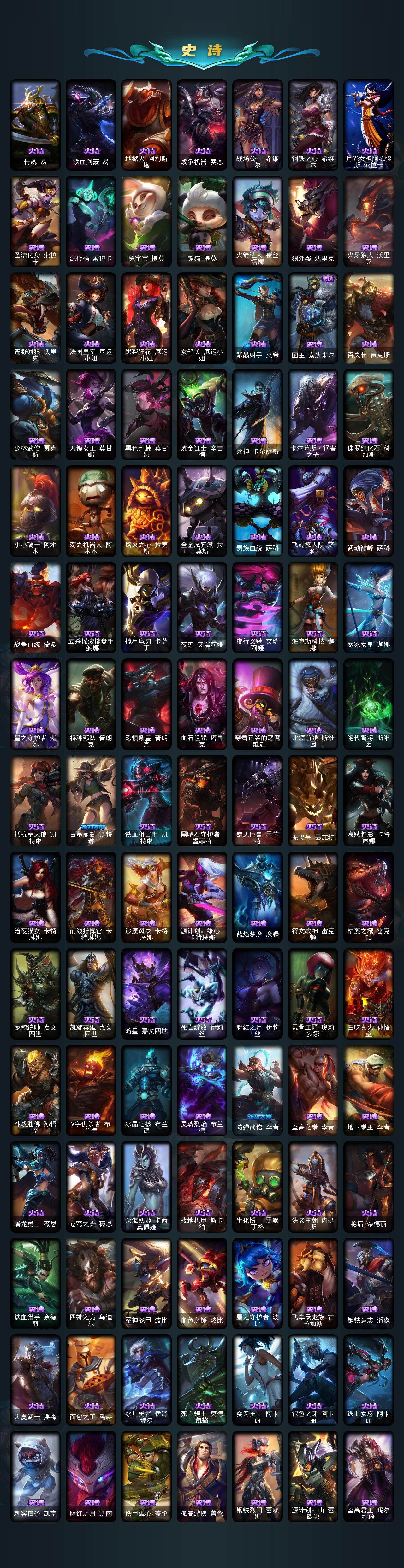 LOLLX423611英雄联盟账号详情图6