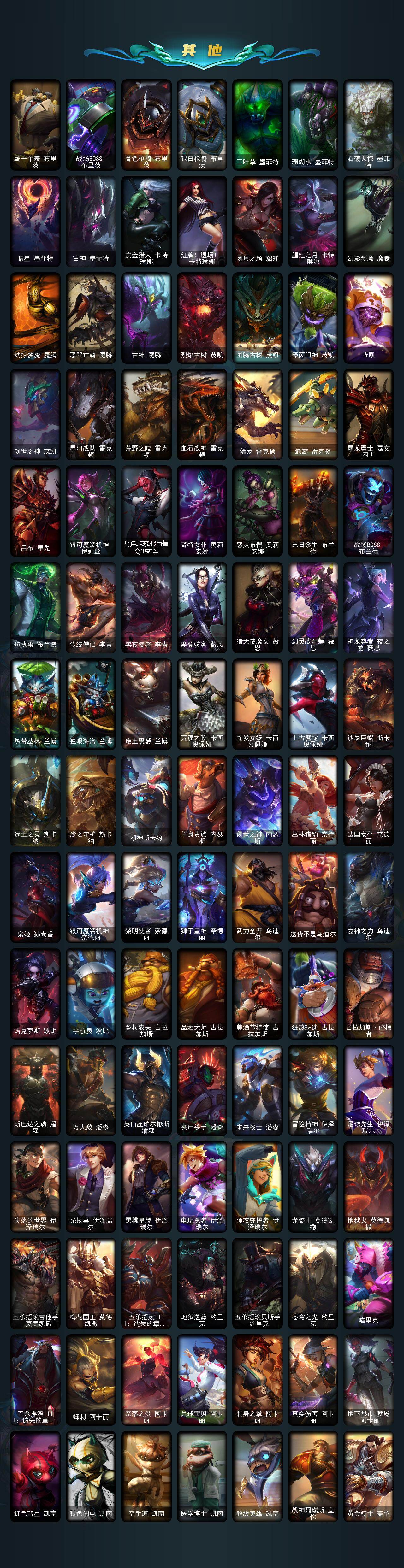 LOLLX423611英雄联盟账号详情图10