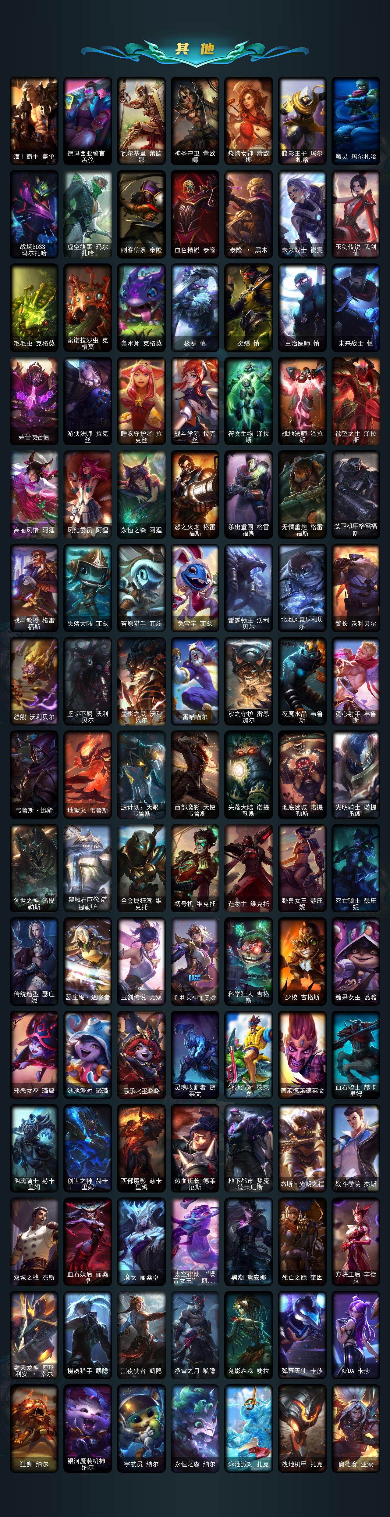 LOLLX423611英雄联盟账号详情图11