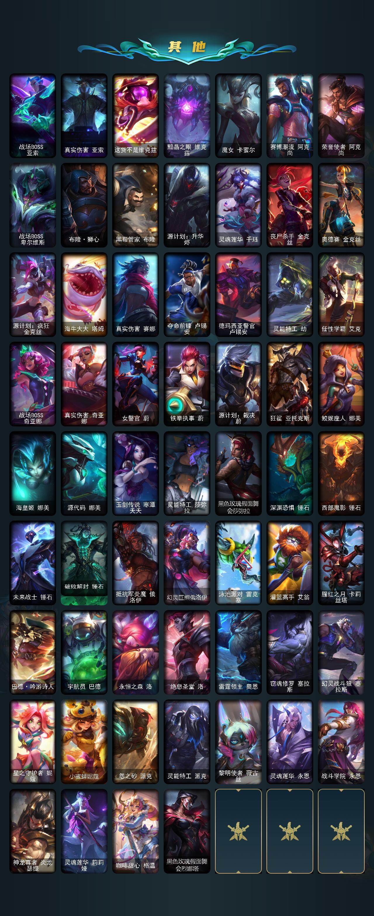 LOLLX423611英雄联盟账号详情图12