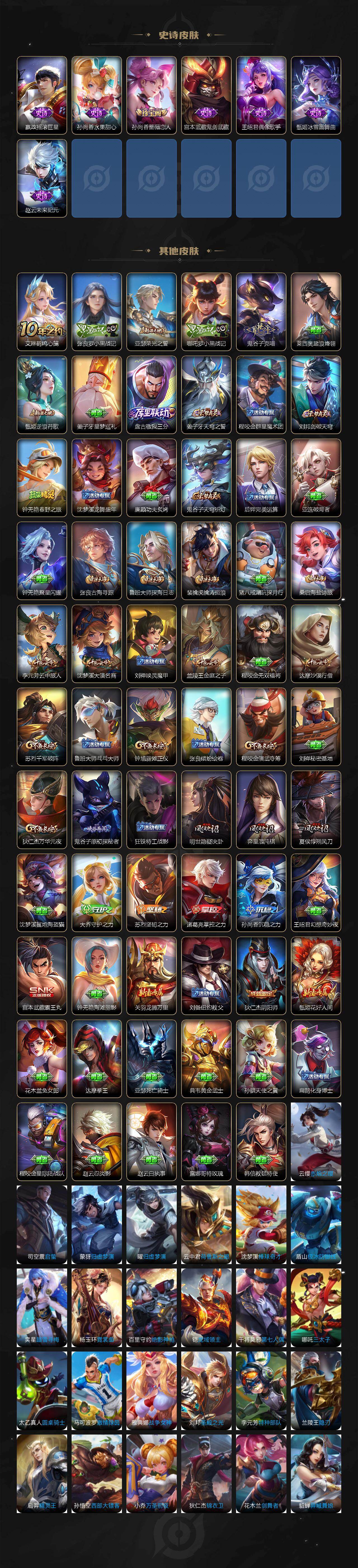 WZEY4249812王者荣耀账号详情图3