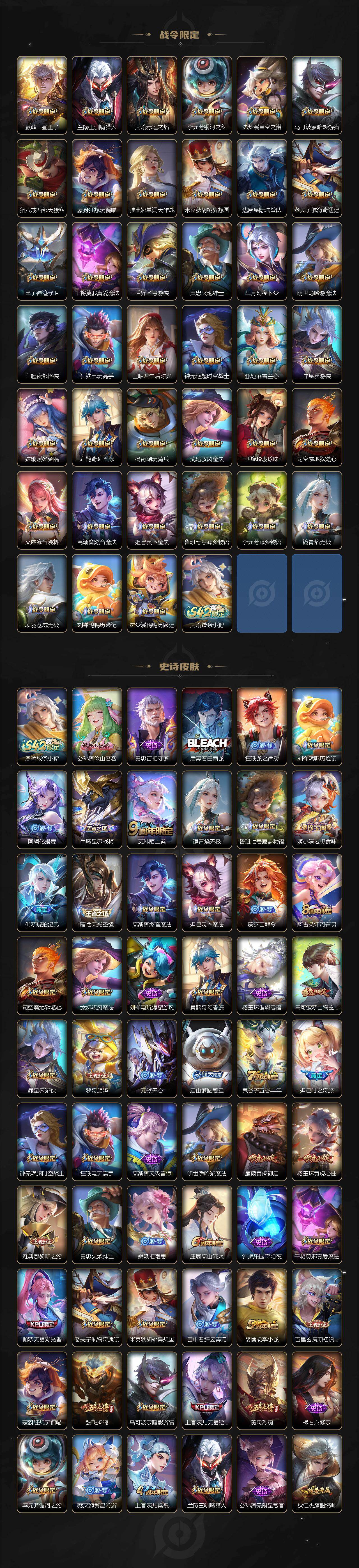 WZQM4234575王者荣耀账号详情图5