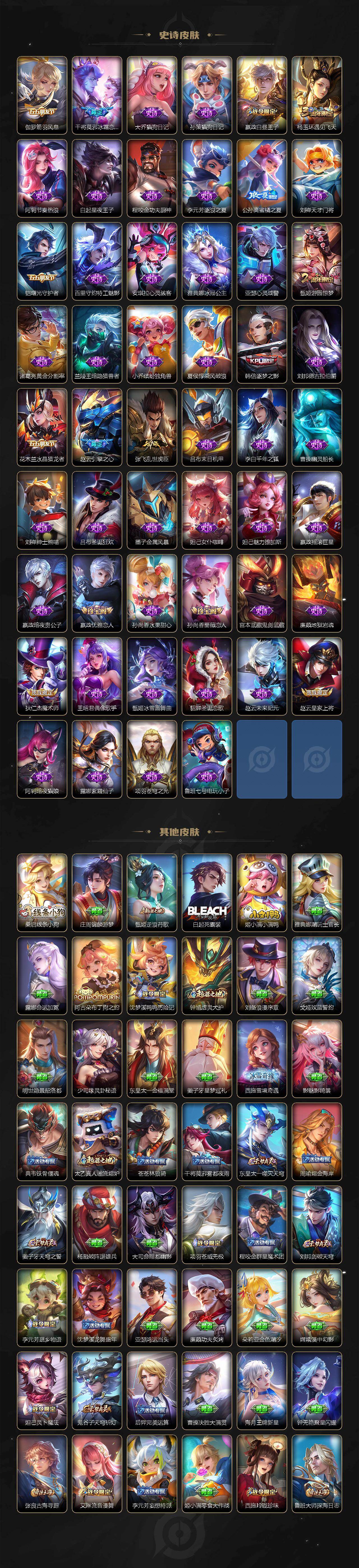 WZQM4234575王者荣耀账号详情图6