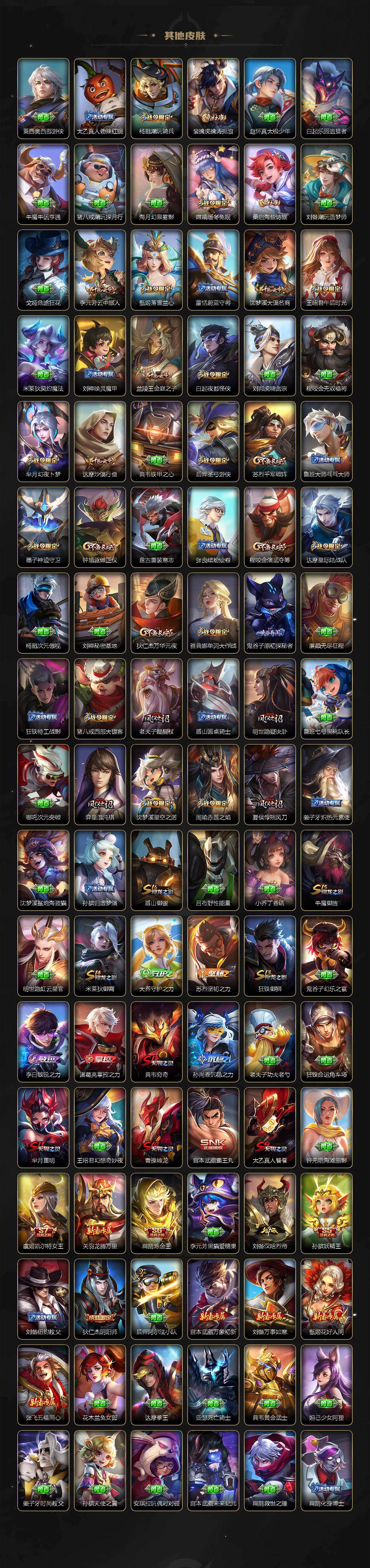 WZQM4234575王者荣耀账号详情图7